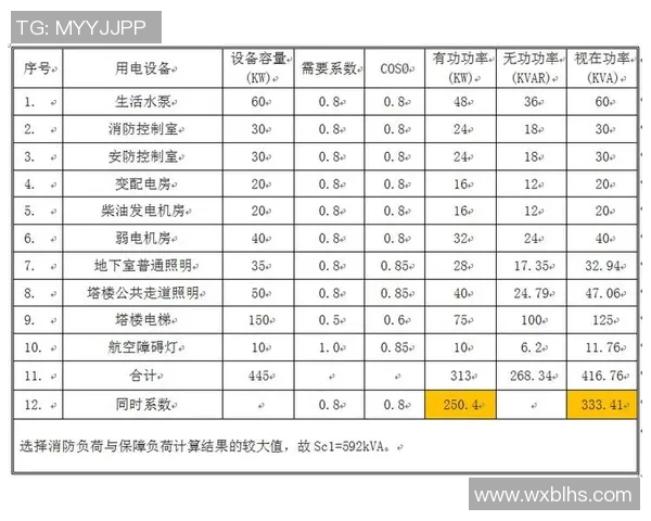 重庆足球队节奏表现数据分析与战术优化探讨